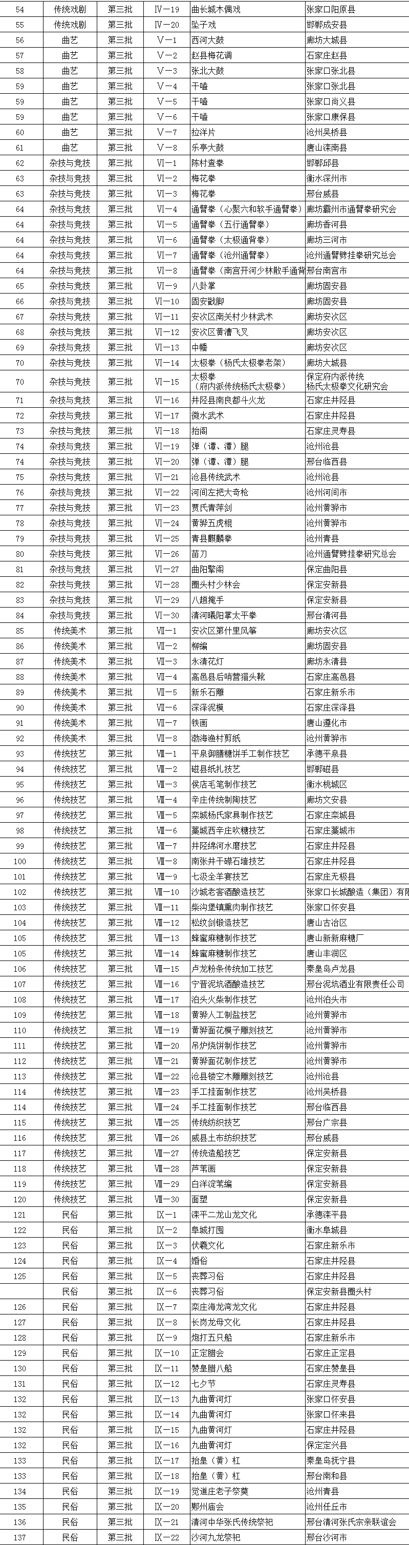 河北省省级4.png