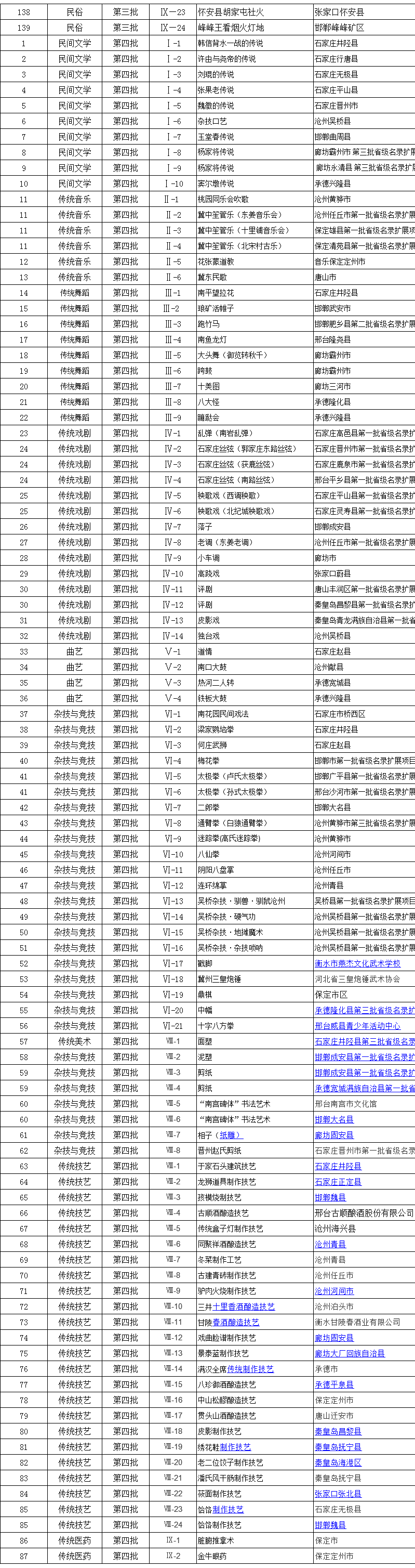 河北省省级5.png